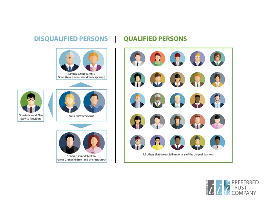 Disqualified Persons-1