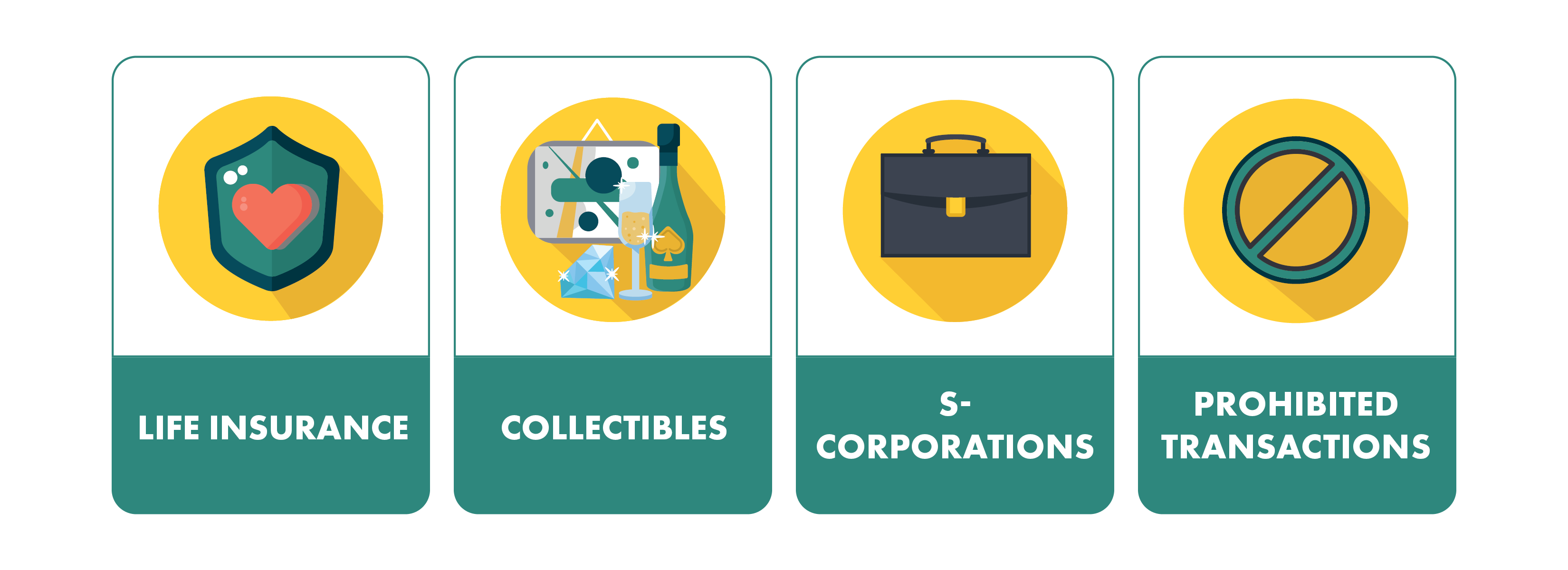 IRA Account Cant invest in