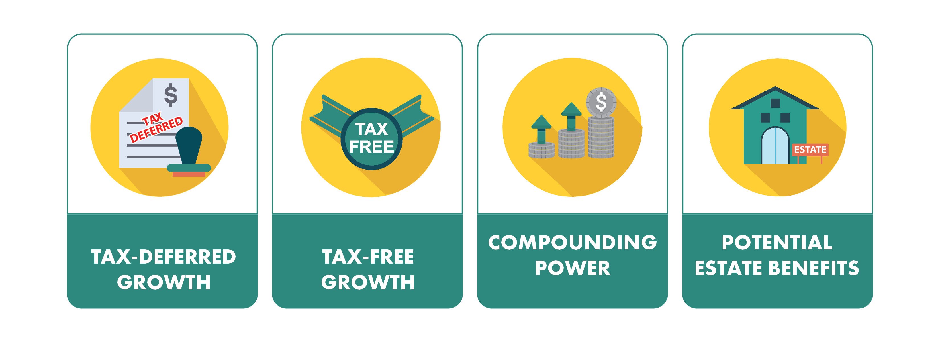 IRA Account PE Benefits