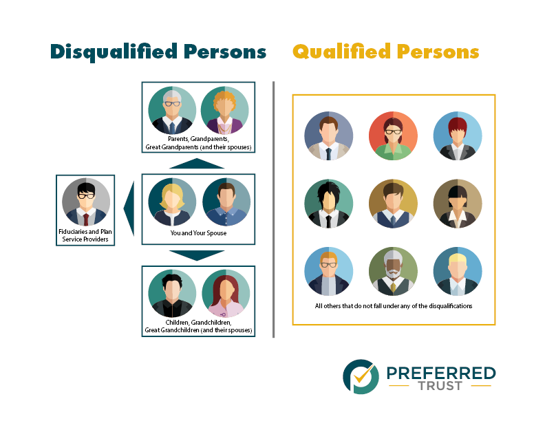 Disqualified Persons draft 7_10_23-Dec-14-2023-09-09-56-1578-PM