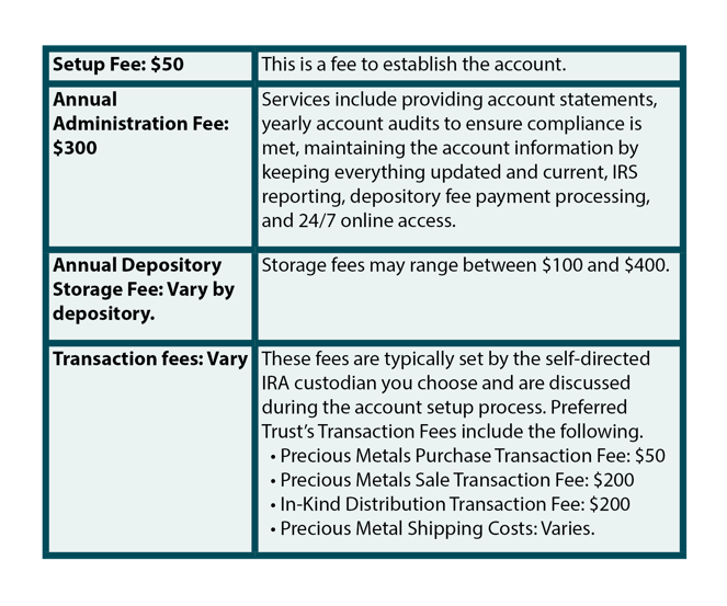 Precious Metals IRA table-1