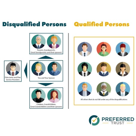 disqualified persons